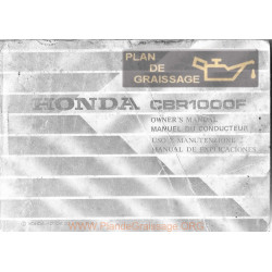 Honda Cbr 1000f Ma Mo