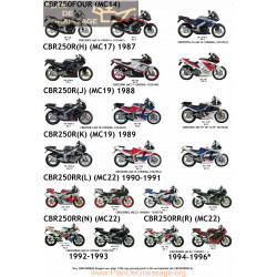 Honda Cbr 250 Manual De Reparatie