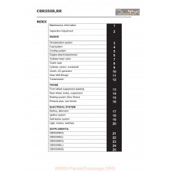 Honda Cbr 250 R Rr 2 Service Manual