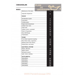 Honda Cbr 250 R Rr Service Manual