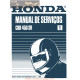 Honda Cbr 450 Sr Manual De Reparatie