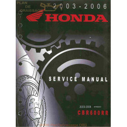 Honda Cbr 600 Rr 2003 2006 Manual De Reparatie