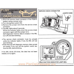Honda Cbr 929 Rr 2000 2001 Reset Diag Fireblade Service Manual