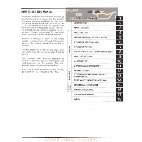 Honda Ch 80 Elite 1985 2002 Service Manual