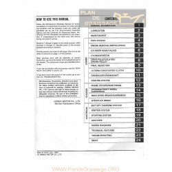 Honda Cn 250 Service Manual