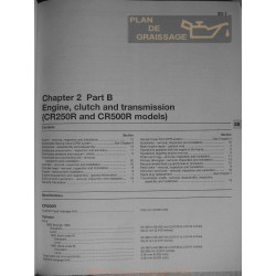 Honda Engine Cr 250r Cr 500r 1986 Service Manual Eng