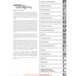 Honda Gl 1100 1980 1983 Manual De Reparatie