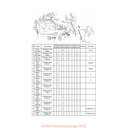 Honda Gl 1100 1980 1983 Parts List