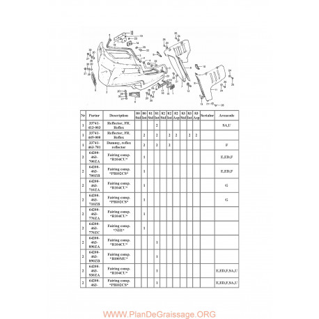 Honda Gl 1100 1980 1983 Parts List