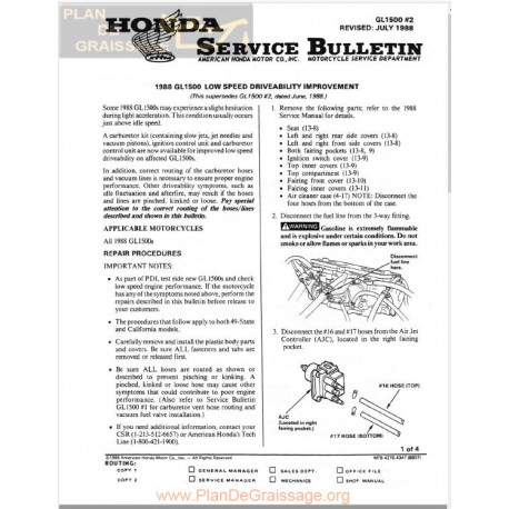 Honda Gl 1500 1988 Low Speed Drive Ability Improvement Sb