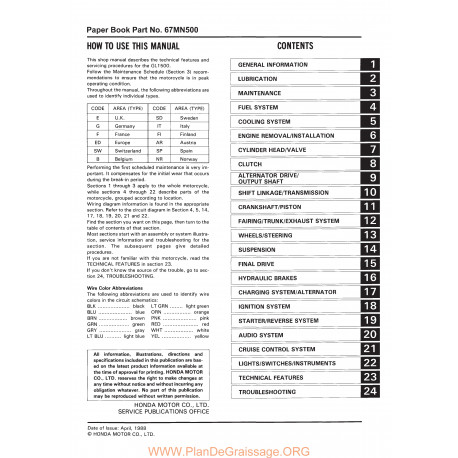 Honda Gl 1500 1989 Manual De Reparatie
