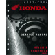 Honda Nss 250 A As Service Manual