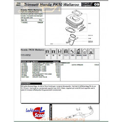 Honda Pk 50 Wallaroo Information Technique