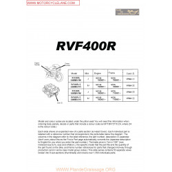 Honda Rvf 400 R Parts List