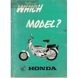 Honda Which Modelos Ingles