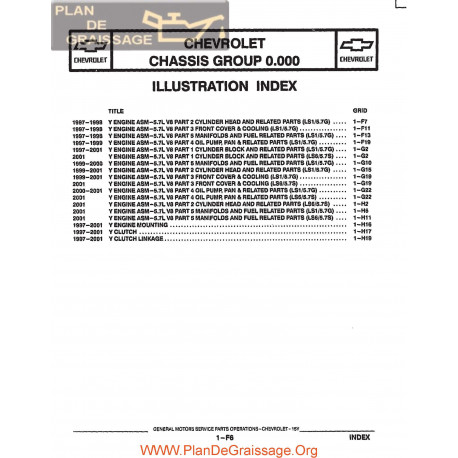 Chevrolet Corvette C5 57000l 1997 2002 Parts Manual