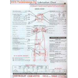 Chevrolet Corvette V8 6 1956 1960