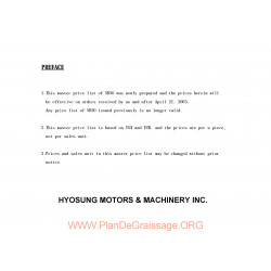 Hyosung Sense 50 Parts List