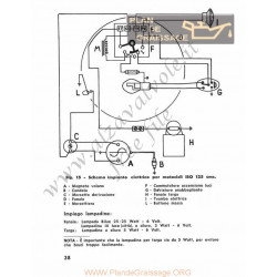 Iso 125