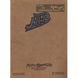 Jap Catalogue 1929