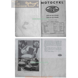 Jawa Mod 353 03 250cc Mod 354 03 350cc 1957 Manual Usuario Checo