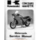 Kawasaki Gtr 1000 Concours 1989 2000 Manual De Reparatie