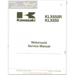 Kawasaki Klx 650 Sm