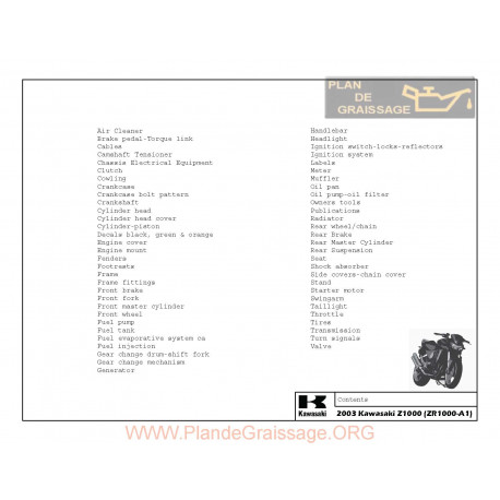 Kawasaki Z 1000 2003 Parts List