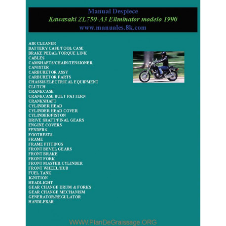 Kawasaki Zl 750 Parts List