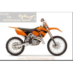 Ktm 125 Sx 2007 Parts List Microfiche