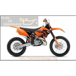 Ktm 200 Xc 2007 Parts List Microfiche