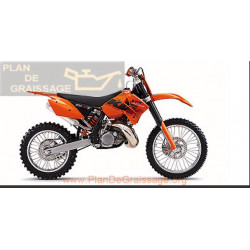 Ktm 200 Xc W 2007 Parts List Microfiche