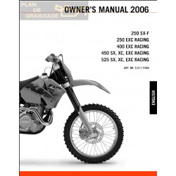 Ktm 250 400 450 520 525 Sx Exc 2000 2006 Manual De Reparatie 06 321173 En Om