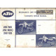 Ktm 250 Mx Mxc Gs 1984 Manual De Reparatie