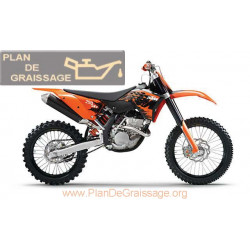 Ktm 250 Sx F 2007 Parts List