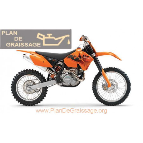 Ktm 250 Xc 2007 Parts List