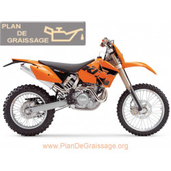 Ktm 450 Exc Sx Mxc Racing 2004 Parts List