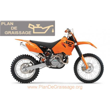 Ktm 525 Sx 2006 Parts List