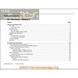 Bmw F01 F02 Workbook Module 2