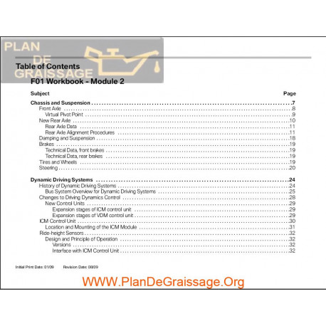 Bmw F01 F02 Workbook Module 2