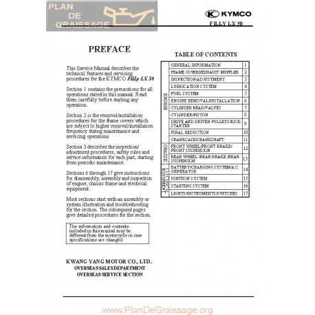 Kymco Filly 50 Lx Manual De Reparatie