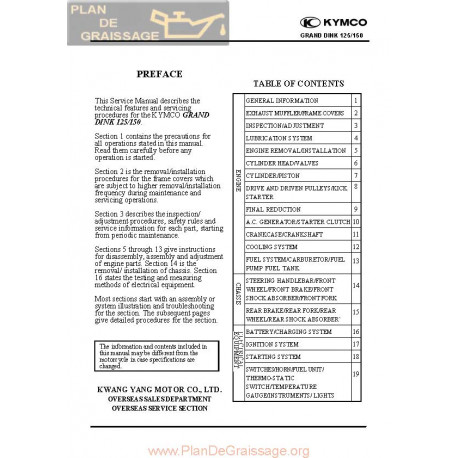 Kymco Gd 125 150 Manual De Reparatie