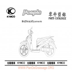 Kymco People 125 2004