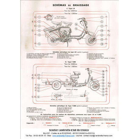 Lambretta Ld F300 Schema De Graissage Slcf