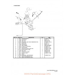 Linhai Atv Parts List