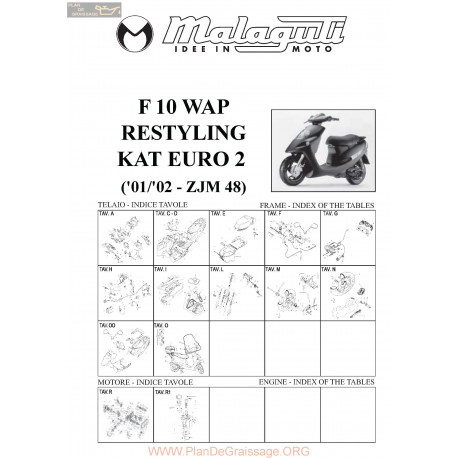 Malaguti R0021 F10 50 Kat Euro 1