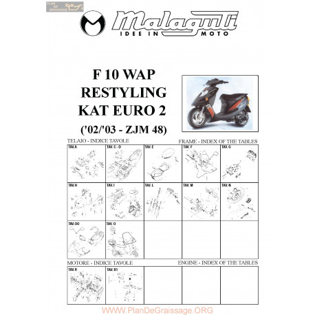 Malaguti R0022 F10 50 Kat Euro 2