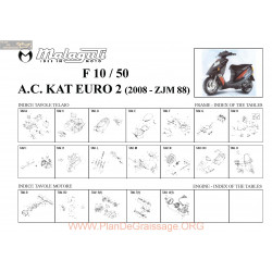 Malaguti R0024 F10 Ac Kat Euro 2 2008