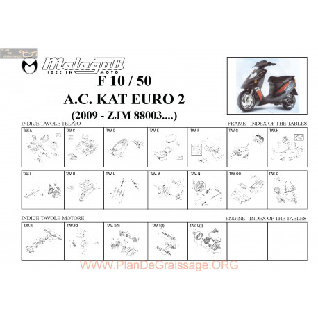 Malaguti R0025 F10 Ac Kat Euro 2 2009