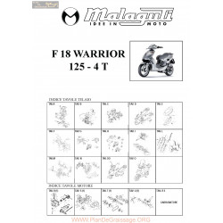 Malaguti R0064 F18 Warrior 125